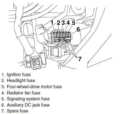 fan not kicking in - Yamaha Grizzly ATV Forum 2005 weekend warrior wiring diagram 