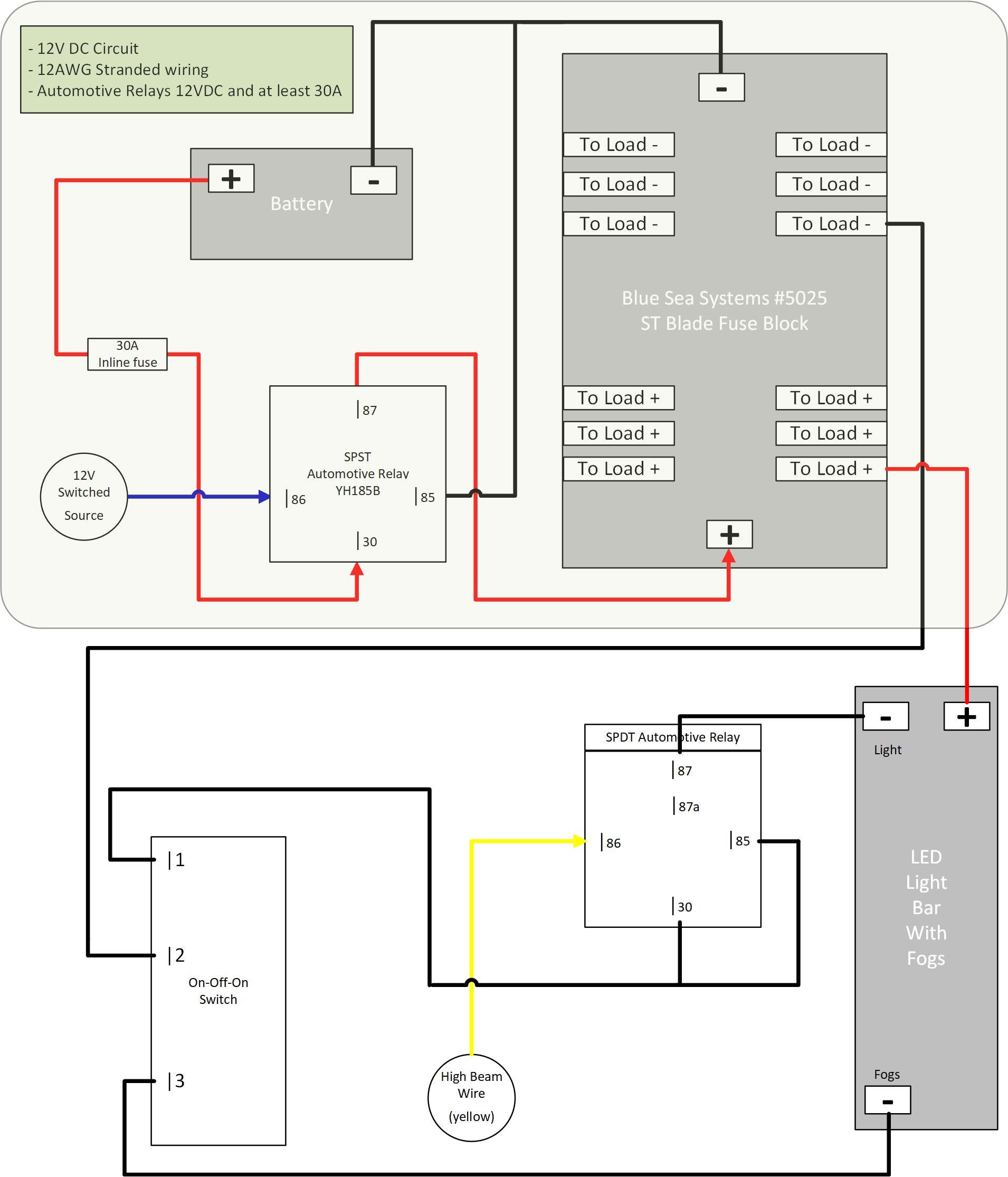 Wiring Diagram Led Light Bar - Wiring Digital and Schematic